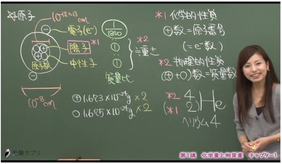 坂田先生の板書